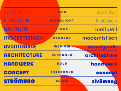 Bauhaus-font-round-lower-uppercase